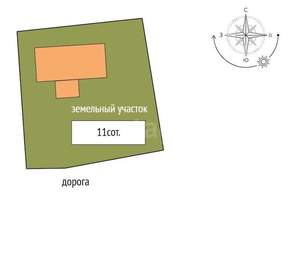 Дом 280м², 2-этажный, участок 11 сот.  
