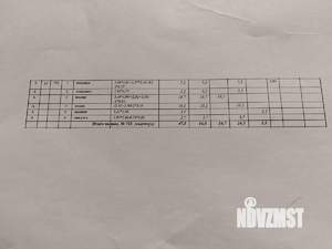 1-к квартира, на длительный срок, 47м2, 17/17 этаж