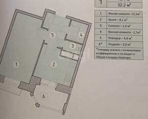 1-к квартира, вторичка, 32м2, 3/9 этаж