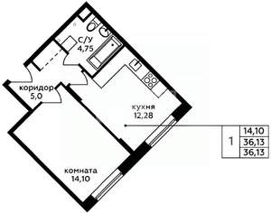 1-к квартира, вторичка, 36м2, 2/17 этаж