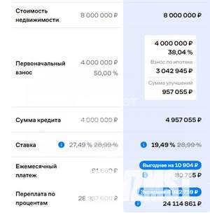 1-к квартира, вторичка, 37м2, 7/8 этаж