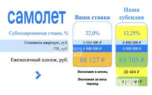 1-к квартира, вторичка, 45м2, 12/14 этаж