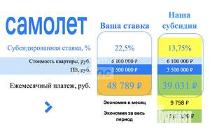 2-к квартира, вторичка, 44м2, 4/5 этаж
