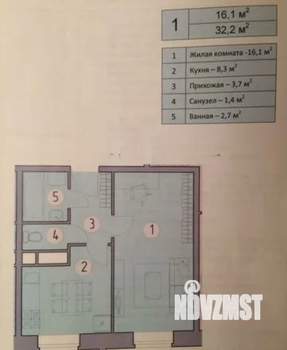 1-к квартира, вторичка, 32м2, 1/8 этаж