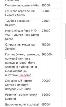 2-к квартира, вторичка, 60м2, 9/17 этаж